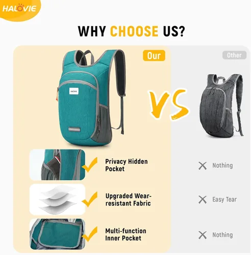 Vista 5 de HALOVIE Mochila pequeña de senderismo 10L, mochila ligera plegable y de día, mochila de viaje plegable para mujeres y hombres (Cian)