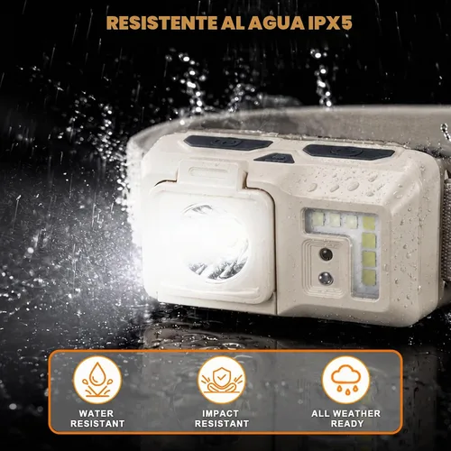 Vista 6 de Linterna frontal LED recargable, linterna súper brillante con luz roja