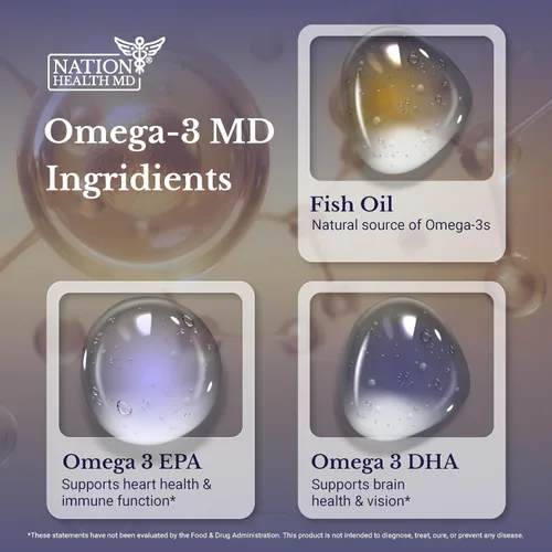 Vista 4 de Aceite de pescado Omega-3 MD - Suplemento Omega 3 para mujeres y hombres - Aceite de pescado capturado en la naturaleza y sin eructos 3600 mg