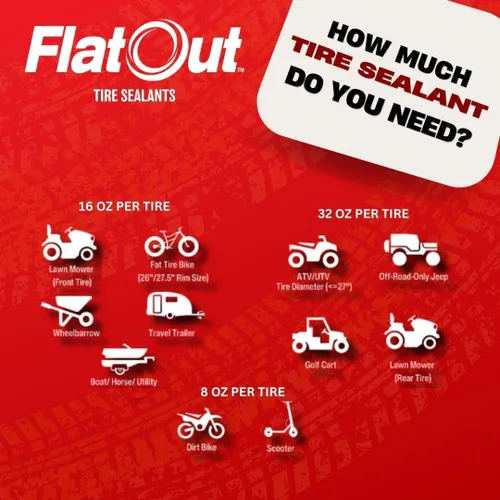 Vista 3 de Sellador de neumáticos Flat Out Sportsman Formula – Evita neumáticos pinchados – Sella fugas – Fórmula Sportsman con herramienta de núcleo