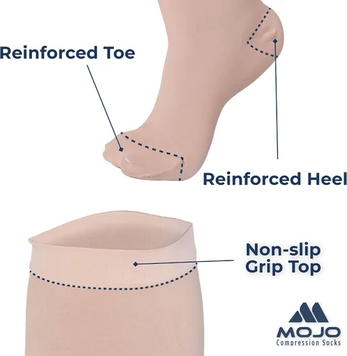 Vista 3 de Hecho en EUA - Calcetines de compresión a la rodilla, punta cerrada media de soporte 20-30mmHg Made in USA, unisex, reinforced heel, toe, non-slip