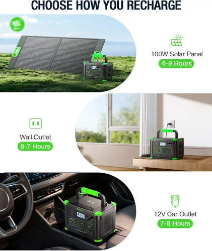Vista 4 de Estación de energía portátil de 500 W, 519.48 Wh/140400 mAh, generador solar, batería de litio de reserva, fuente de alimentación con 2 salidas