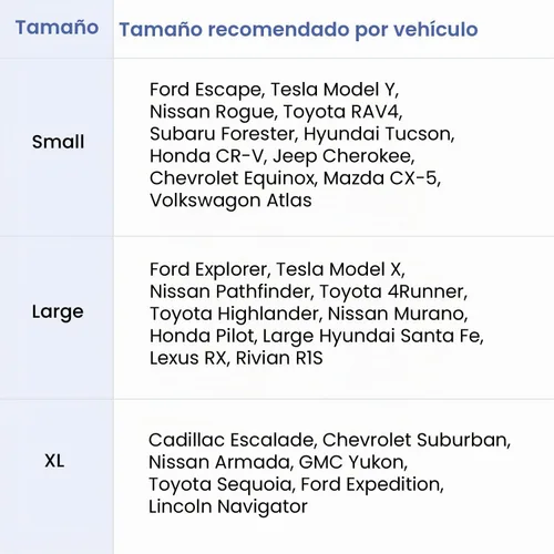 Vista 5 de Transportín para maletero de SUV para perros, empresa con base en EE. UU., S, Negro K9-Shield waterproof layer, non-slip backing, quick-release