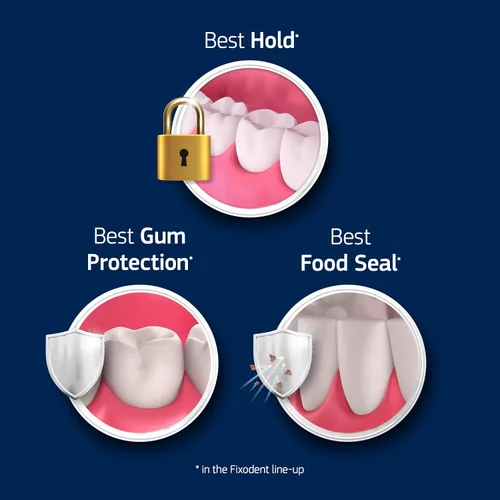 Vista 4 de Crema adhesiva profesional Ultimate de Fixodent para un agarre fuerte y duradero durante todo el día para dentaduras completas y parciales, tubo