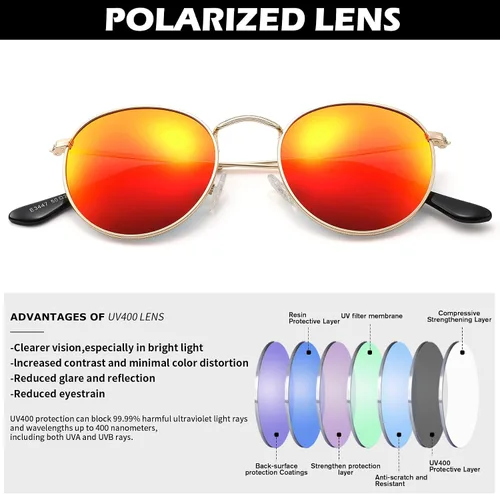 Vista 2 de Pro Acme Gafas de sol polarizadas de metal redondas pequeñas para mujer, estilo retro