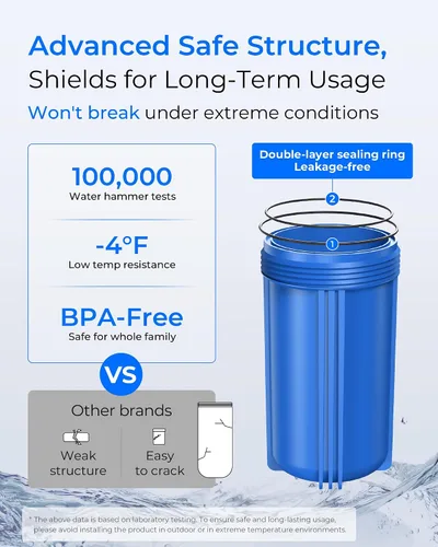 Vista 9 de Waterdrop Sistema de filtro de agua para toda la casa de 2 etapas, con filtro de sedimentos de metales pesados y anti-incrustaciones, reduce
