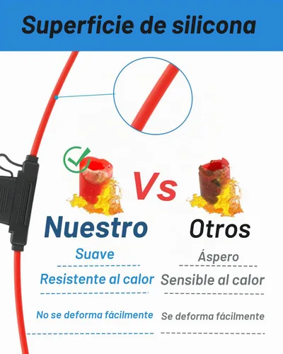 Vista 3 de Riseuvo Paquete de 2 portafusibles maxi de 10 AWG 12V con 2 fusibles de 40