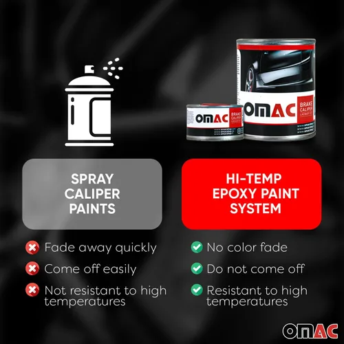 Vista 4 de Kit de pintura para pinza de freno de alta temperatura OMAC, revestimiento resistente al calor, sistema de pintura a base de epoxi, naranja Arizona