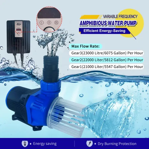 Vista 2 de NEZO Bomba de agua para acuario con controlador, sumergible y bomba de retorno de ahorro de energía en línea para acuario, tanque de peces de agua