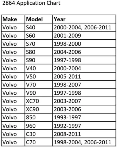 Vista 6 de CTA Tools Herramienta de bloqueo de leva 2864, compatible con Volvo