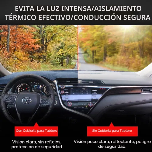 Vista 5 de Funda para Tablero Cubierta de Salpicadero Alfombrilla Ajuste Personalizado para 1995-1996 Chevy Chevrolet Silverado C1500 C2500 C3500 K1500 K2500