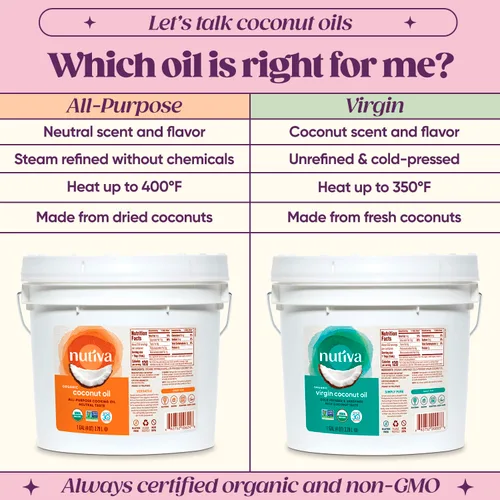 Vista 2 de Nutiva Aceite orgánico refinado al vapor, coco, 128 onzas líquidas