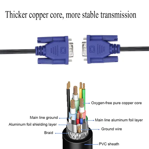 Vista 8 de Paquete de 3 cables VGA a VGA, cable HD15 macho a macho de 10 pies para monitor de computadora de TV con conector azul 3Pack 10Ft HD15 VGA male to