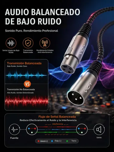 Vista 8 de VIOY Cable de micrófono XLR de 6.6 pies, cable de micrófono macho a hembra, cable equilibrado de 3 pines - cable de extensión XLR trenzado de nailon