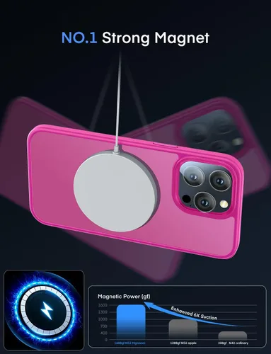 Vista 3 de Funda magnética para iPhone 12 y iPhone 12 Pro [probada contra caídas de grado militar y compatible con MagSafe], parte trasera translúcida mate