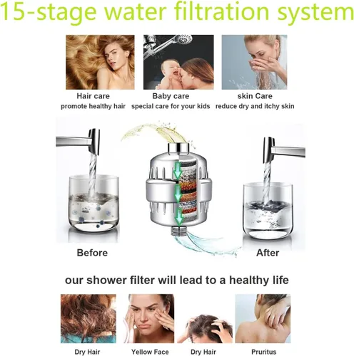 Vista 5 de Cartuchos de filtro de agua de ducha universales de 15 etapas para todos los sistemas de ducha similares, reduce los productos químicos y el cloro