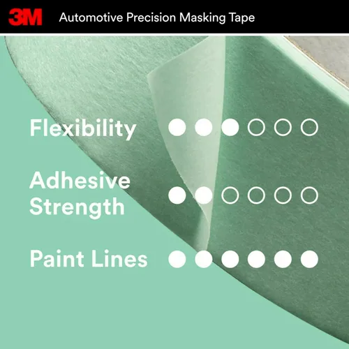 Vista 5 de 3M Cinta adhesiva de precisión, 1 1/2 in X 35 yardas, 03492, 24 rollos por caja