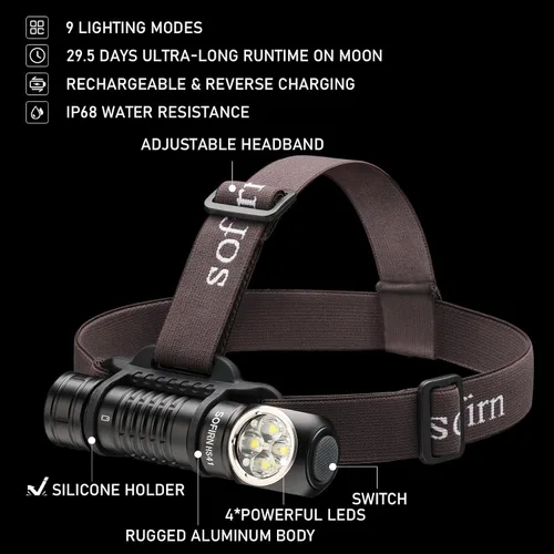 Vista 2 de 4000 lúmenes Linterna de cabeza recargable, lámpara de cabeza Sofirn HS41 LED EDC con base magnética, resistencia al agua IP68, luz de cabeza