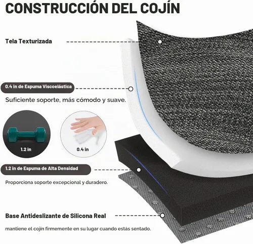 Vista 4 de baibu - Almohadillas para taburete de espuma viscoelástica, 18 x 9.5 x 1.5