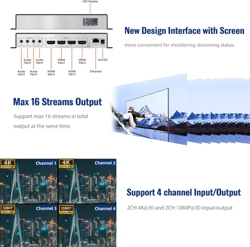 Vista 3 de Codificador de video HDMI 4K H.265 264 MJPEG de 4 canales con pantalla, salida máxima de 16 alimentaciones, audio adicional HTTP RTSP RTMP RTMPS SRT