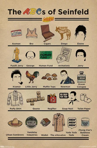 Vista 12 de Trends International Seinfeld - Póster de pared Abcs, 14.725 x 22.375 pulgadas, versión enmarcada en negro Versión con marco negro