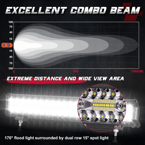 Vista 5 de OFFROADTOWN Barra de luz LED de 18 pies con cápsulas LED