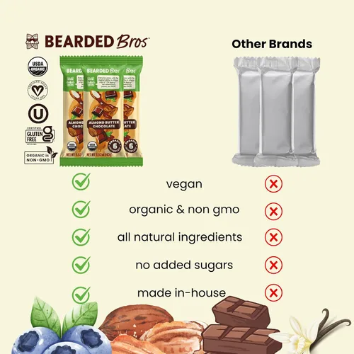Vista 4 de Bearded Brothers Barras energéticas veganas orgánicas, sin gluten ni soja, paleo, enteras 30 Sin OMG, bajas glucémicas, altas en proteínas, fibra