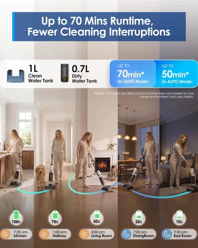 Vista 9 de Tineco Floor ONE S7 Suite - Trapeador de vacío en seco y húmedo