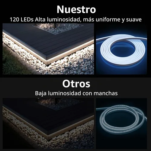 Vista 4 de Luces de cuerda LED de neón de 32.8 pies, 6000 K, color blanco, regulable, luces LED de cuerda 24 V, flexible, cortable, IP67, impermeable