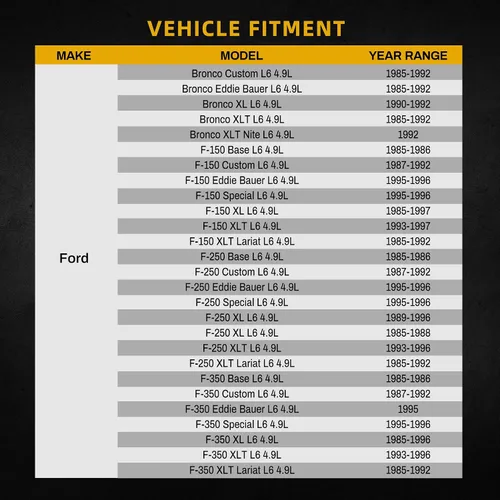 Vista 101 de DWVO Radiador compatible con Toyota RAV4 L4 2.0L 2.4L CU2403 2001 2002 2003 2004 2005