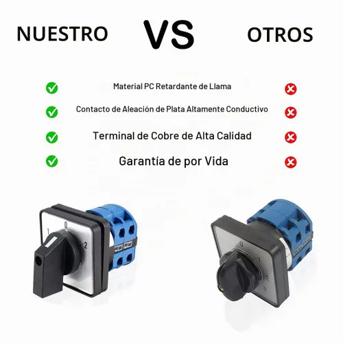 Vista 2 de Interruptor de cambio LW28-20 3 posiciones 8 terminales Selector de leva giratorio universal Interruptores de bloqueo 550V 20A