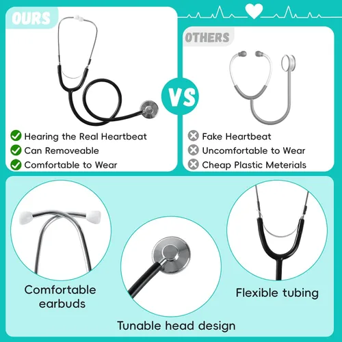 Vista 4 de FUNSENLY Disfraz de Doctor para Niños - Conjunto de Disfraces de 8 Piezas para Niños, Disfraces de Halloween para Niños Pequeños para Niñas y Niños