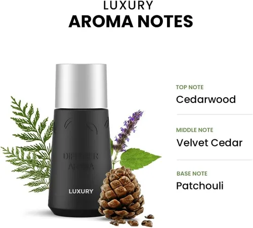 Vista 3 de Aroma Dr Aroma Portátil -0.3 fl oz (Lujo)