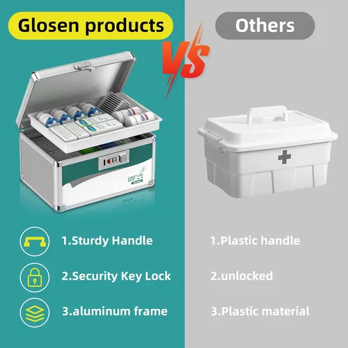 Vista 6 de Caja de seguridad para medicamentos con código, caja organizadora de medicamentos de aleación de aluminio de 2 capas con bandeja extraíble, caja