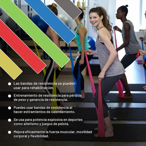 Vista 7 de 5-Piece Resistance Bands Set, 5.9 ft, Latex-Free for Exercise and Therapy Juego de 5