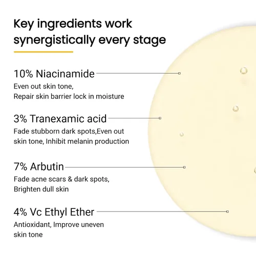 Vista 3 de Luminoso 24% Skin Revival Serum – Niacinamida 10%, Arbutina 7%, VC Etil 4%, Ácido Tranexámico 3% – Revitaliza la piel opaca, tono correcto y cutis