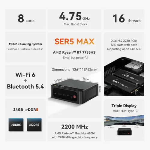 Vista 2 de Beelink SER5 Mini PC, AMD Ryzen 7 7735HS (hasta 4.75GHz) 8C/16T, Mini Computadora 24GB LPDDR5 RAM 1TB NVMe PCIe 4.0 SSD, Mini Computadora