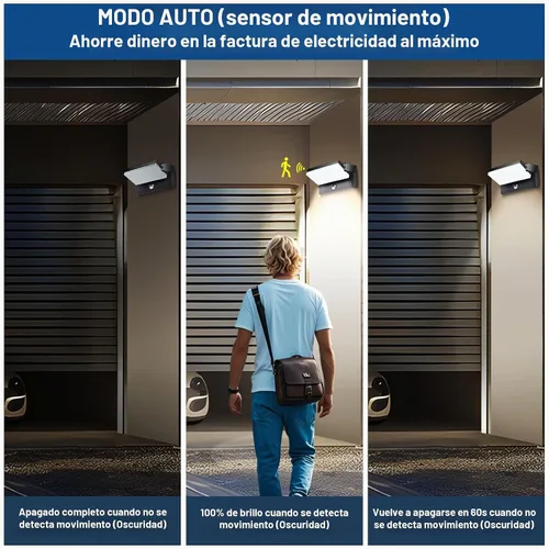 Vista 7 de luces al aire libre de la pared de 40W LED, luz de inundación giratoria del panel 360°, 5000K