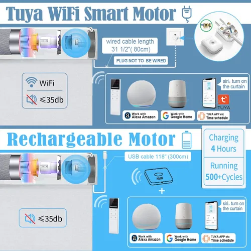Vista 3 de TIPIACE - Persianas motorizadas Shangri-la compatibles con Alexa (blanco-Z601) Motorized Design with Remote & Alexa Voice Control, 60% blackout