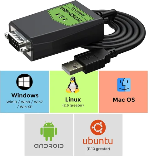 Vista 2 de Adaptador USB a serie RS232 de grado industrial, USB a macho DB9, chipset FTDI, protección ESD, aislamiento de señal y energía, compatible