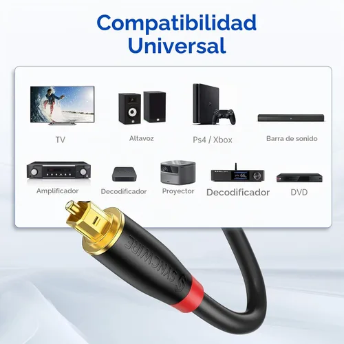 Vista 7 de SYNCWIRE Cable óptico para barra de sonido de 3.3 pies [chapado en oro de 24 quilates, ultra duradero] Cable de audio óptico digital para TV de cine