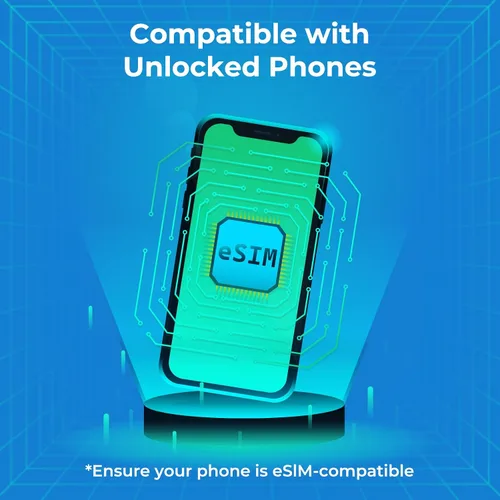 Vista 7 de eSIM para China continental, Japón, Corea, Hong Kong, Macao, Taiwán, 1GB por 30 días - Red 5G/4G de alta velocidad eSIM prepaga en países asiáticos