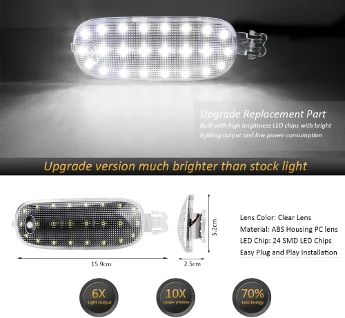 Vista 2 de D-Lumina Cubierta de luz de techo interior clara para 2005-2018 Dodge Ram 1500 2500 3500 4500 5500, Dodge Dakota Durango y Jeep Commander Liberty