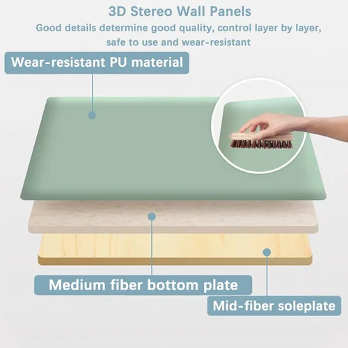 Vista 4 de Calcomanías de pared anticolisión para niños, paneles de pared 3D de color sólido, cabecero de cama, cojín de pared suave, autoadhesivo para Azul