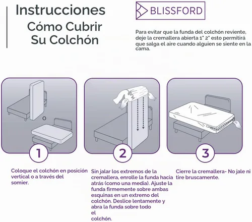 Vista 6 de BLISSFORD Protector de colchón de plástico con cremallera, funda de colchón de vinilo impermeable, funda de colchón resistente y silenciosa