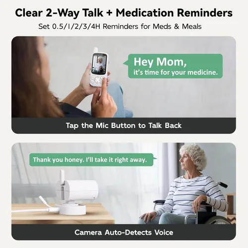 Vista 5 de Monitor de ancianos con cámara y audio, conversación de 2 vías/botón de llamada/zoom panorámico Room Monitors for Elderly, Med Reminder, Temp