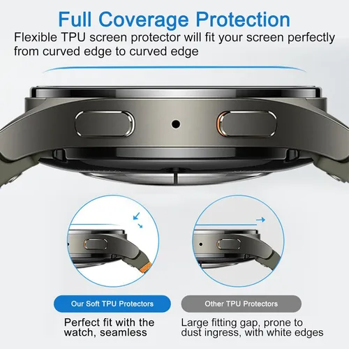 Vista 3 de Paquete de 3 protectores de pantalla para Samsung Galaxy Watch 7 de 1.575 pulgadas (1.575 in), película delgada transparente flexible de cobertura
