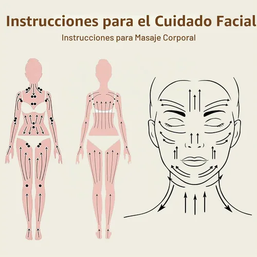 Vista 6 de Juego de cepillos para el cuerpo seco para drenaje linfático