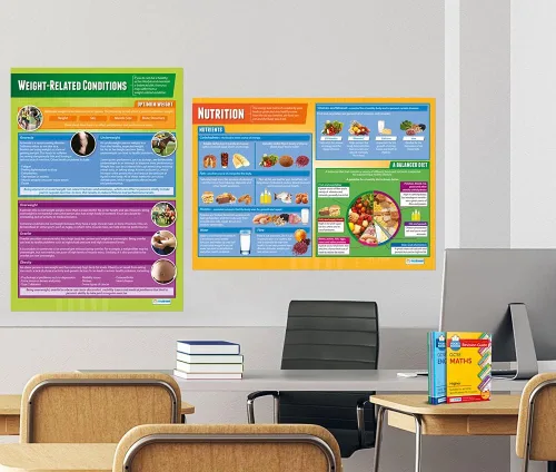 Vista 5 de Daydream Education Pósteres de salud, fitness y bienestar para aula, juego de 5, extra grandes, 33 x 23.5 pulgadas, papel brillante, decoración