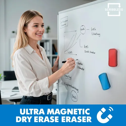 Vista 6 de SCRIBBLEDO Magnetic Dry Erase Erasers 2 Pack, Red and Blue, 2x4 Inch Whiteboard Eraser Set with Washable Soft Felt Pads, Comfortable Foam Grip Tops